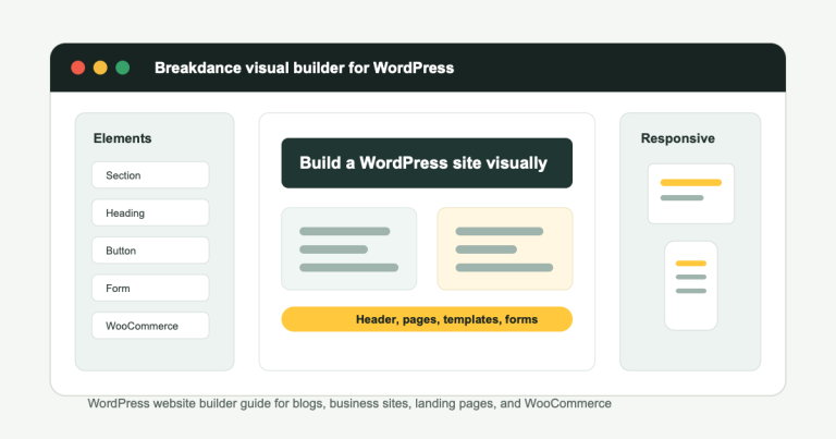 WordPress Breakdance 构建器介绍特色图片